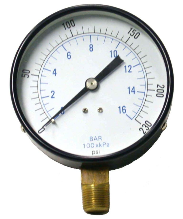 Pressure Gauge, 2