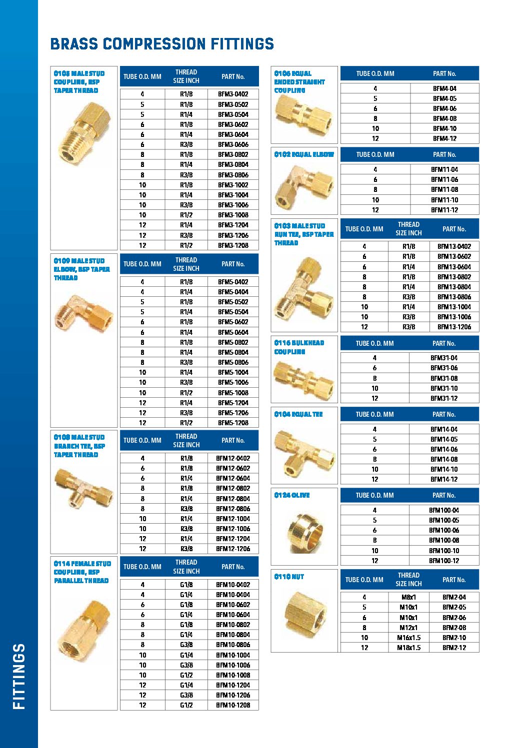 Brass Fittings Catalog